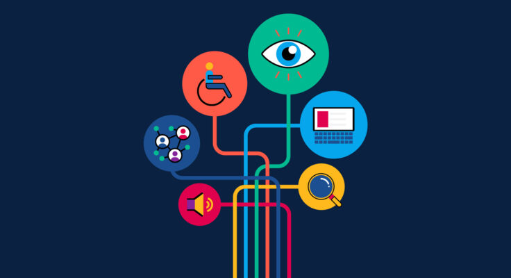 Dark blue graphic with colorful icons intersecting that represent sound, wheelchair use, sight, search, digital connection and a computer.
